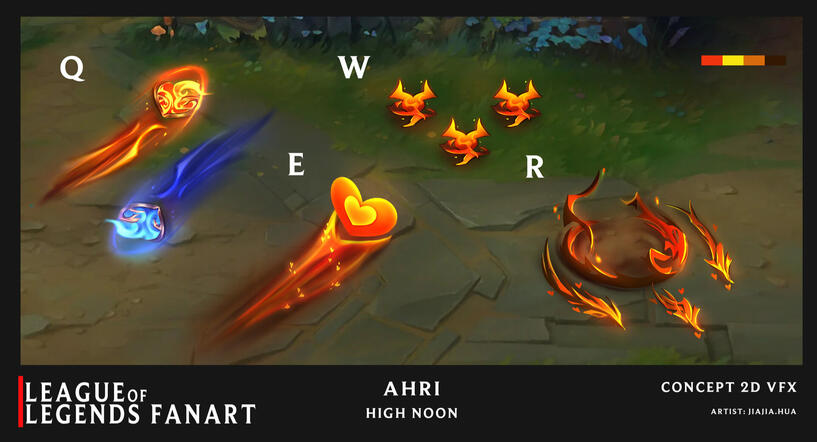 LoL - Ahri VFX fanart